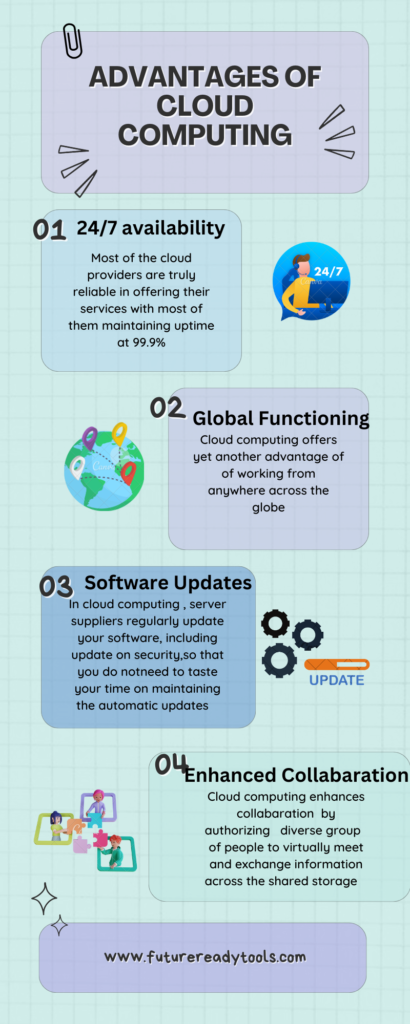 Advantages of Cloud computing