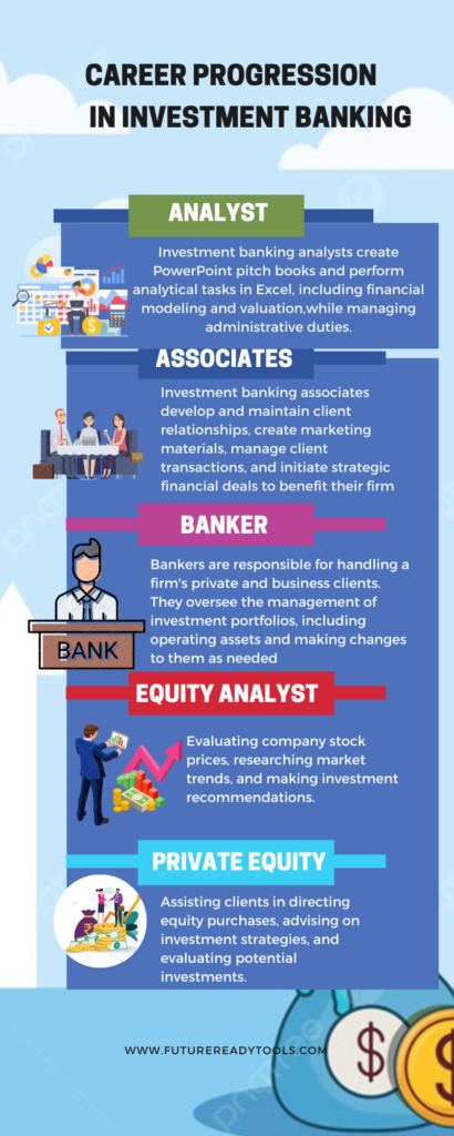 career progress in investment banking