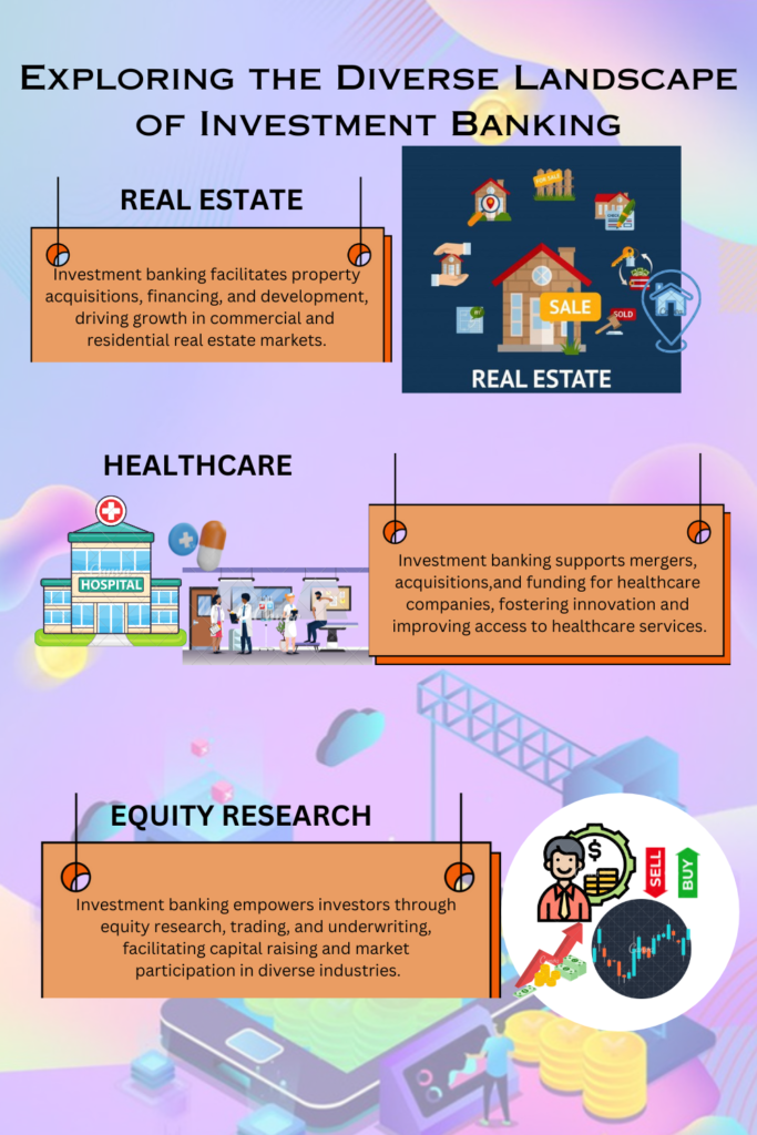 Sectors in investment banking